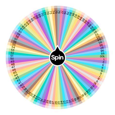 pick a number 1-100 wheel|1 in 100 chance wheel.